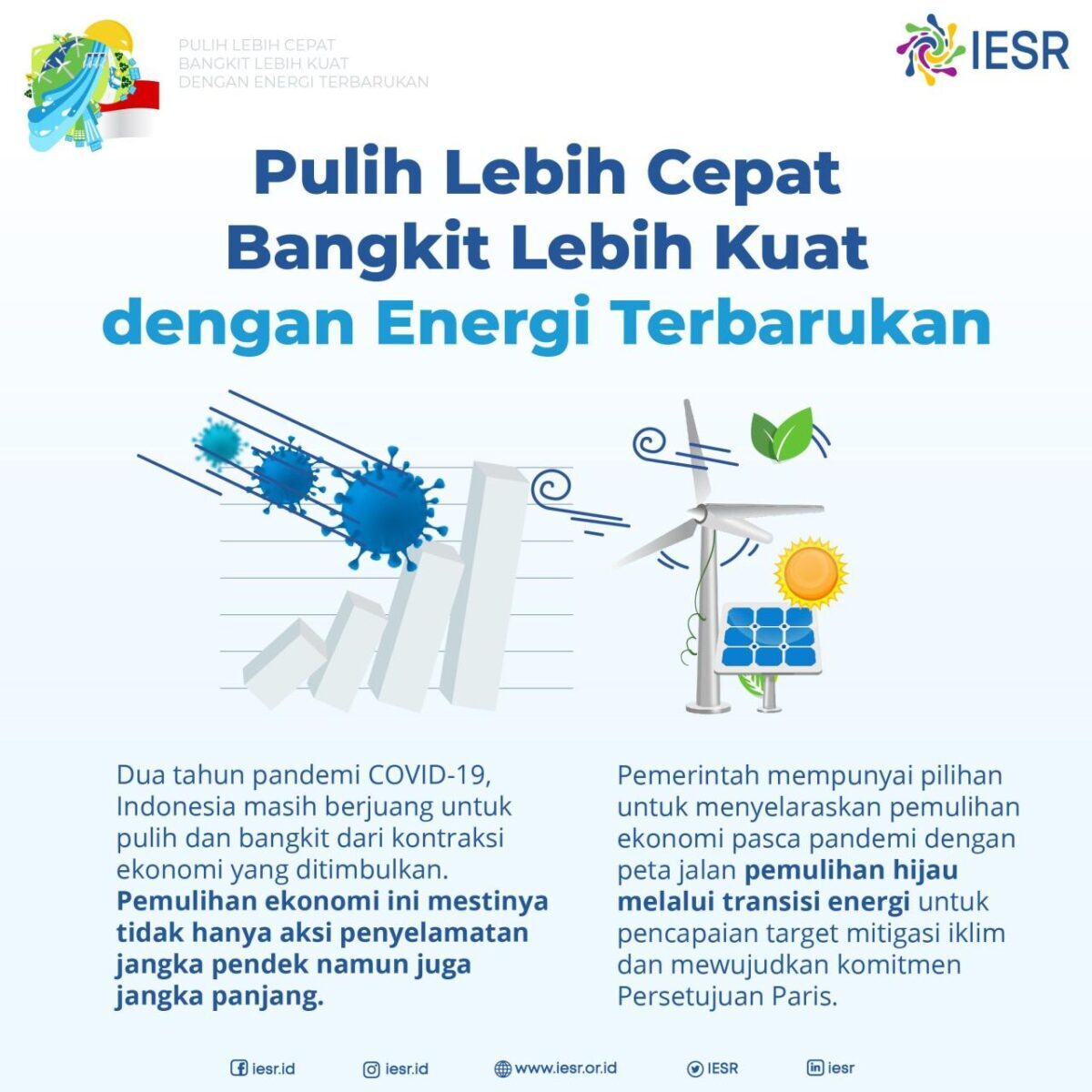 Pulih Lebih Cepat Bangkit Lebih Kuat dengan Energi Terbarukan - IESR