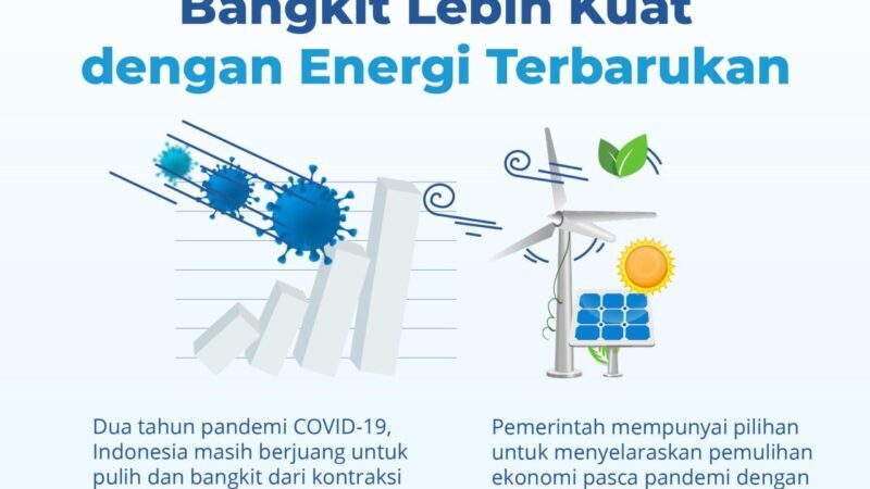 Cara Cepat Memulihkan Energi (‘Recharge’) Setelah Selesai Sesi Public Speaking
