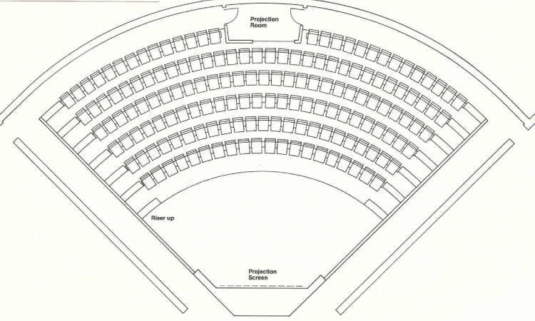 Cara Mengatasi ‘Blank’ Atau Lupa Materi Di Tengah Panggung (Metode 3 Detik)