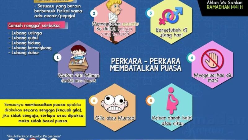 Checklist Persiapan Mental Apa Yang Harus Dilakukan Introvert H-1 Acara